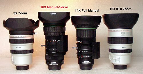 The Canon XL Lens Family