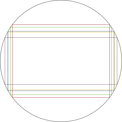 Using 2.35:1 Aspect