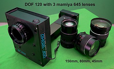 Inverted the HD100 VF for use with lens adapter-dof-120-3-lenses.jpg