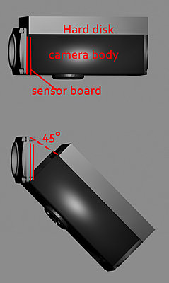 High Definition with Elphel model 333 camera-expl.jpg