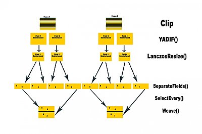[Windows] Exporting workflow from PP CS4 not using Media Encoder-frame-processing-2.jpg