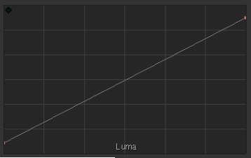 My FCP Workflow-luma.jpg
