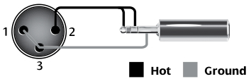 HV40 - XLR to Mini?-hosa-diagram.jpg