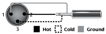 HV40 - XLR to Mini?-comprehensive-diagram.jpg