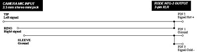 3.5mm to XLR mic cable-schematic.jpg
