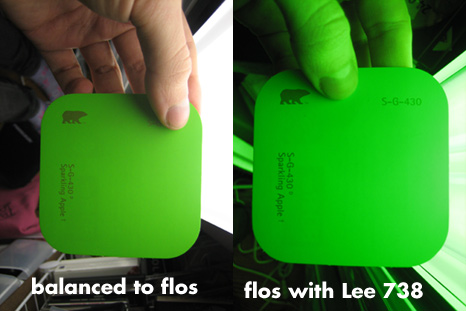 Apple Green Screen
