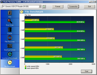 Transend CF faster than Kingston!-kingston.png