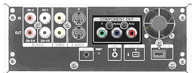 HVR-M15U with 1080p monitor-rcas.jpg