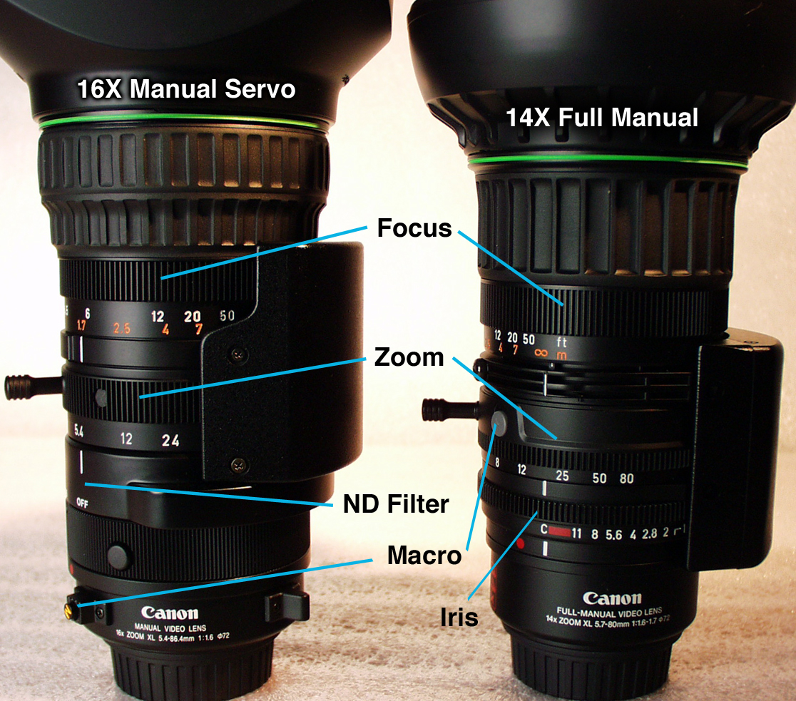 Review: Canon 16x Manual Servo Zoom Lens for XL1 / XL1S / XL2