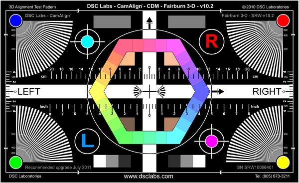 Fairburn Chart From DSC Labs Gives True 3D Perspective Fairburn 3-D Chart