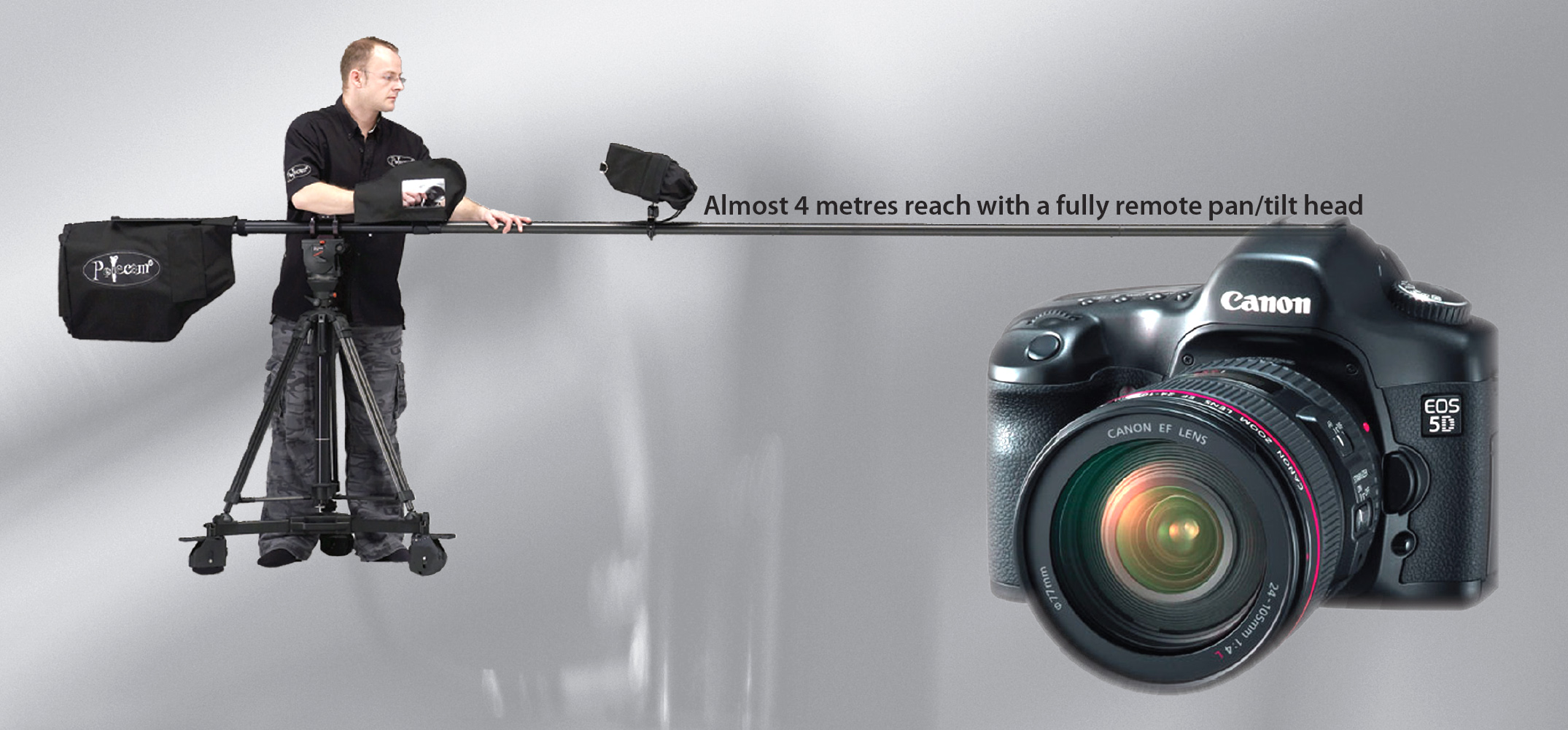 Polecam Starter Pack D-SLR rig to launch at NAB Polecam_Starter_Pack