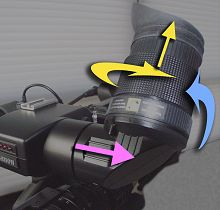 Eyepiece position adjustment controls.