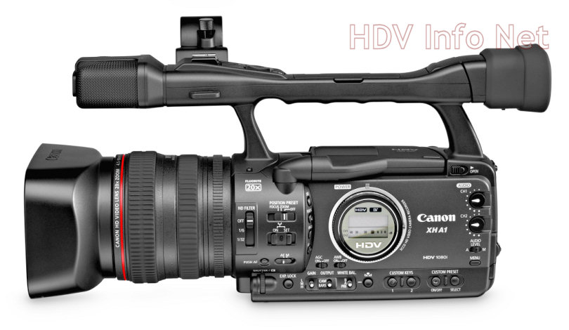 Canon XH-A1 XH-G1 72mm 3-Piece Filter Set - UV, Fluorescent, Polarizer Lens Protection Kit