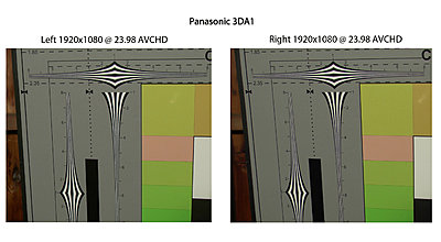 Panasonic 3DA1 vs Sony NX3D1 resolution tests-3da1-rez.jpg