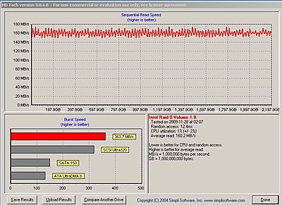 Help Needed Improving my PP4 Benchmark Results-3x1tb-32mb-samsung-spinpoints-raid-0.jpg