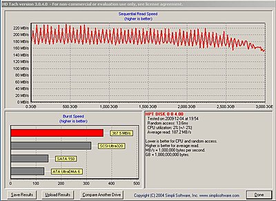 Help Needed Improving my PP4 Benchmark Results-raid2.jpg