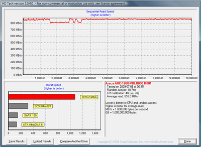 Best Graphics Card for CS5-hd-tach-e.png