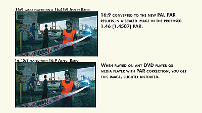 CS5's PAL 16:9 aspect ratio is WRONG-par.jpg