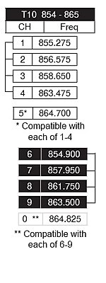 Anybody use Shure PG1 systems?-uk-pg.jpg