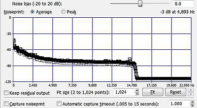 Audio technica AT898 lavalier-at898-noise.jpg