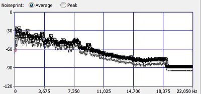 Noise Removal - camcorder - please help!-noiseprint.jpg