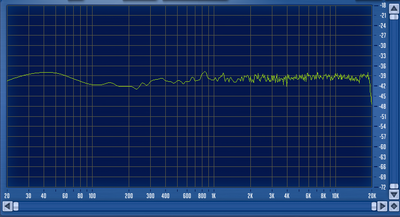 Testing Shotgun ME-80, MKH-60-digital-pink-noise.png