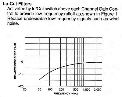 When do you use lo-cut filter?-hp-filter.jpg