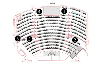 Stage Mic Placement for avoiding Phase issues-musicals.jpg