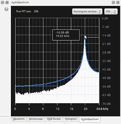 Azden FMX-DSLR left channel issue-audiospectrum.jpg