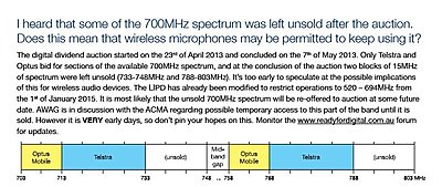 Australia Wireless Frequencies for 2015-radio-mic-stuff.jpg