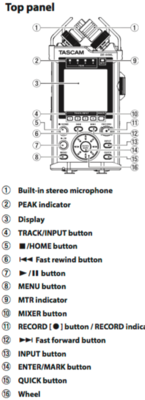 Re-learning the Tascam DR-44WL: How to Setup to Record-dr-44wl-top-panel.png