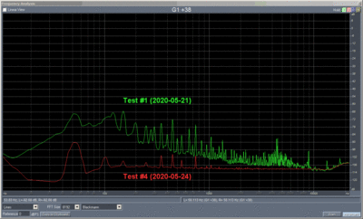 in need of some expertise and guidance-test1-vs-test4-noisespectrum.gif