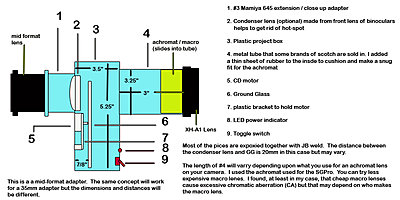 "Rotate Stuff" inside the 35mm adapter?!-adapterdiagram.jpg