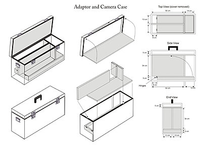 Transporting your rig-adaptor-case.jpg