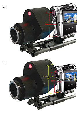 Letus35FE with HV10-letusquestion.jpg