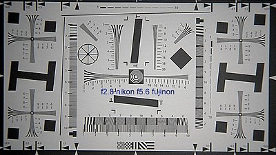 DIY adapters for RB645 and 35mm lenses-chart-2-8n-5-6jvc-copy.jpg