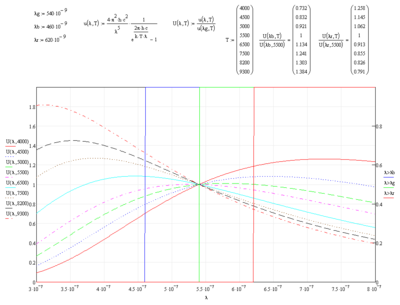 High Definition with Elphel model 333 camera-ct.png