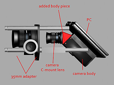 High Definition with Elphel model 333 camera-concept-45deg-v2b.jpg