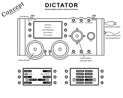 High Definition with Elphel model 333 camera-dictator-concept-03.jpg
