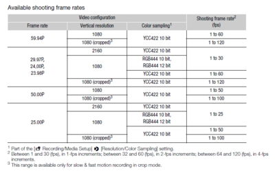 C300 mkII Frame Rates?-capture1.png