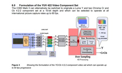 Video: Upgraded Canon Log2 and New Canon Log3-screen-shot-2016-08-03-2.39.46-pm.jpg