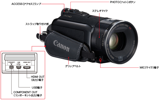 Canon Japan announces iVIS HF S11, HF21 at DVinfo.net