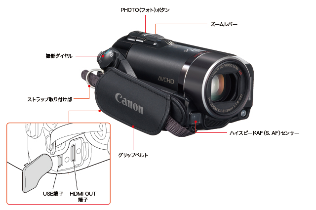 Canon Japan announces iVIS HF S11, HF21 at DVinfo.net
