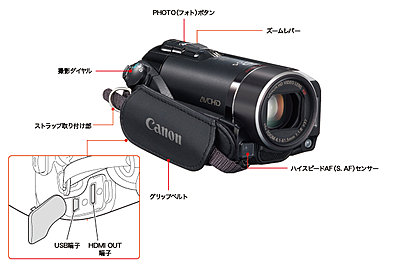 Canon Japan announces  iVIS HF S11, HF21-hf21left.jpg