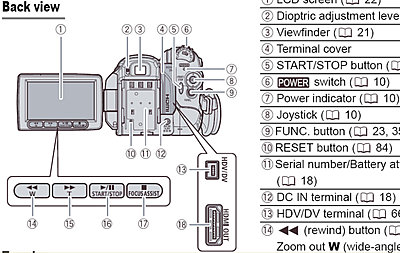 HV30 as a Deck Question-hv30fw.jpg