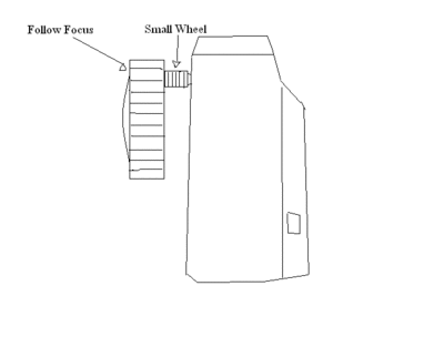 Building a Follow Focus-hv20_followfocus.gif