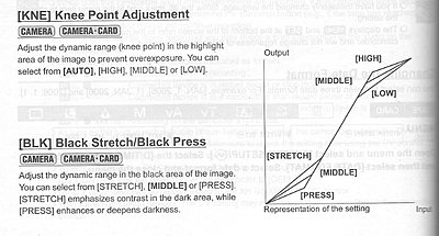 Canon HF G30 Cinema Mode-knee-stretch.jpg