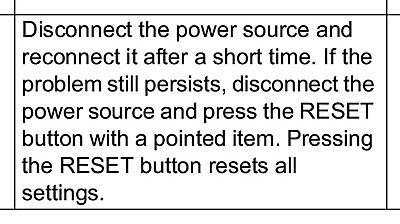 Resetting the XHA1-reset.jpg