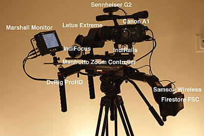 Canon A1 and Letus Extreme : Footage-setup_label.jpg