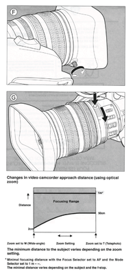 XL HD lens 3.4mm - 20.4-canon-xl-h1-6x-lens-page_3.png